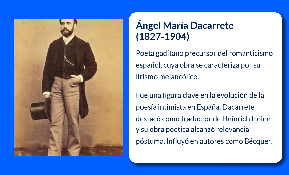 Ángel María Dacarrete (1827-1904). El precursor gaditano del romanticismo español