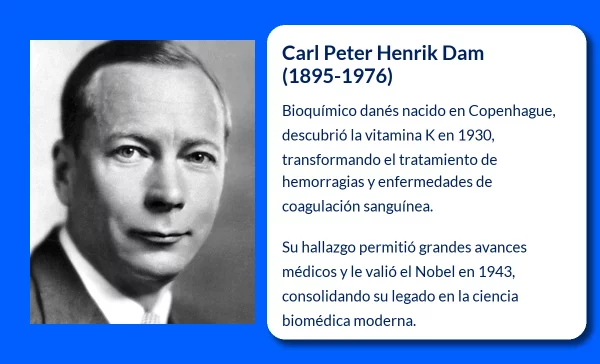 Carl Peter Henrik Dam (1895-1976): El bioquímico danés que revolucionó la medicina con el estudio de la vitamina K