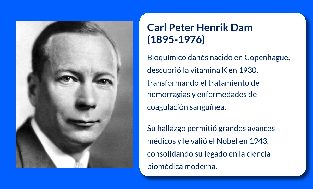 Carl Peter Henrik Dam (1895-1976): El bioquímico danés que revolucionó la medicina con el estudio de la vitamina K