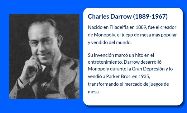 Charles Darrow (1889-1967): El genio detrás de Monopoly