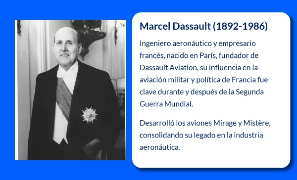 Marcel Dassault (1892-1986): El genio de la aeronáutica francesa que marcó una era