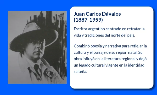 Juan Carlos Dávalos (1887-1959). El poeta y narrador de las tierras del norte argentino