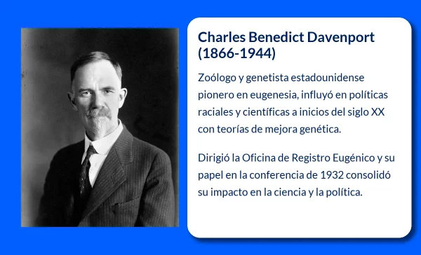 Charles Benedict Davenport (1866-1944): El pionero de la eugenesia en Estados Unidos