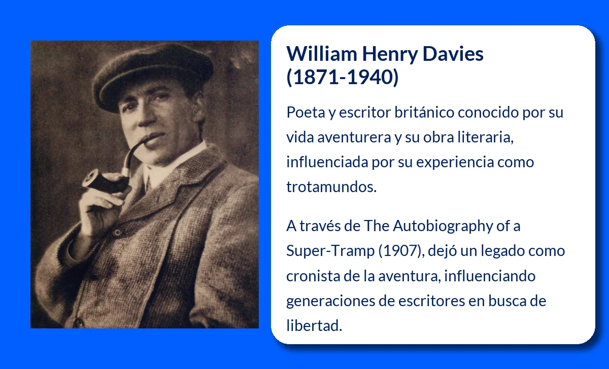 William Henry Davies (1871-1940). El nómada de la poesía británica