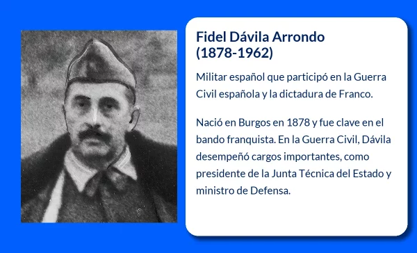 Fidel Dávila Arrondo (1878-1962): El militar español que dejó huella en la Guerra Civil y la dictadura de Franco