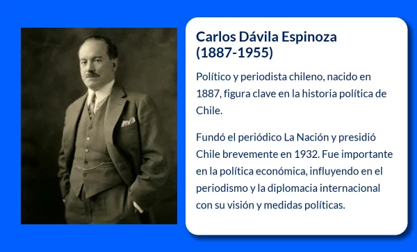 Carlos Dávila Espinoza (1887-1955): El líder que intentó transformar Chile