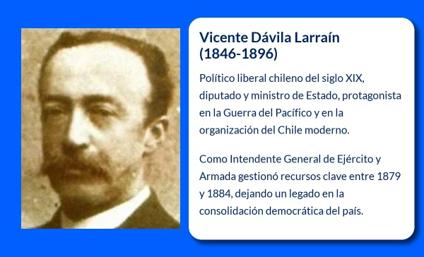 Dávila Larraín