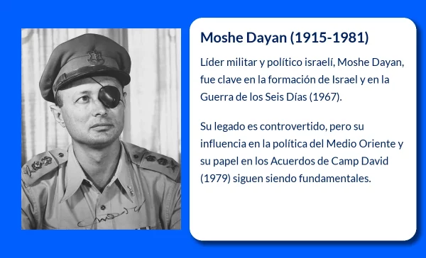 Moshe Dayan (1915-1981): El líder militar y político que marcó la historia de Israel