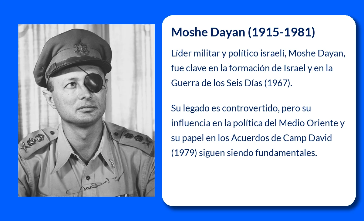 Moshe Dayan (1915-1981): El líder militar y político que marcó la historia de Israel