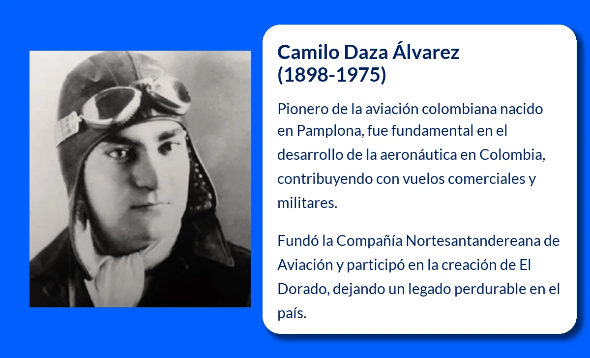 Daza Álvarez