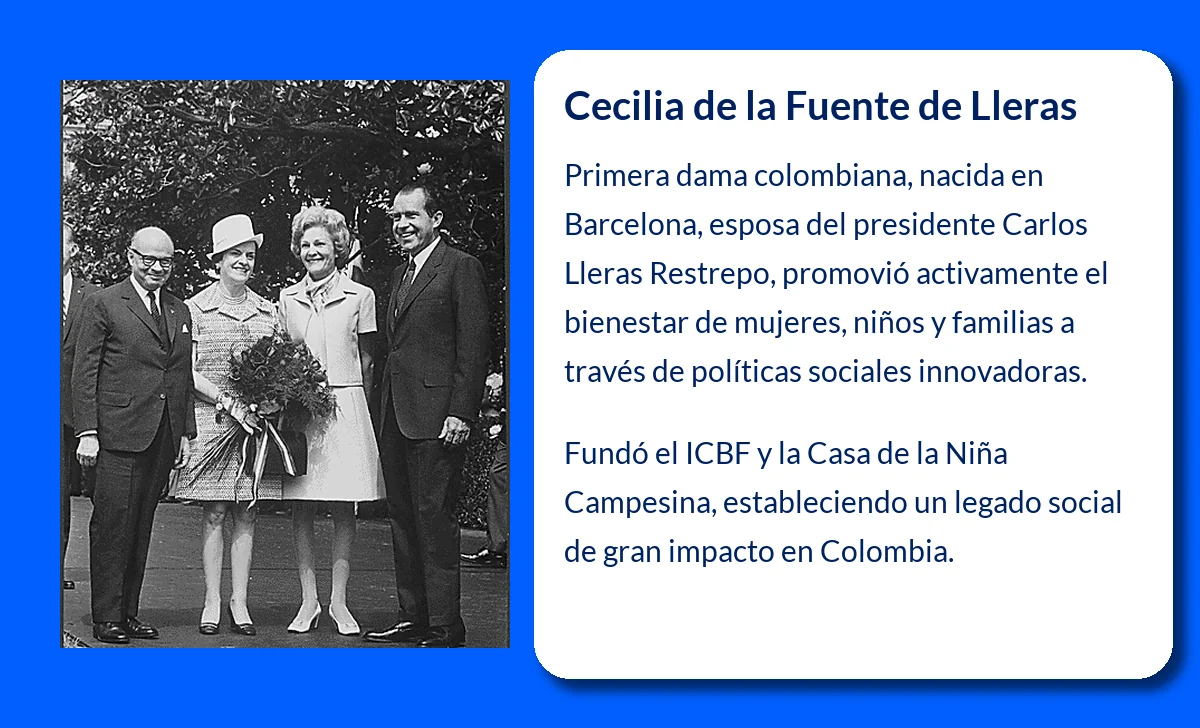 Cecilia de la Fuente de Lleras (1930-VVVV): La Primera Dama que Transformó la Sociedad Colombiana