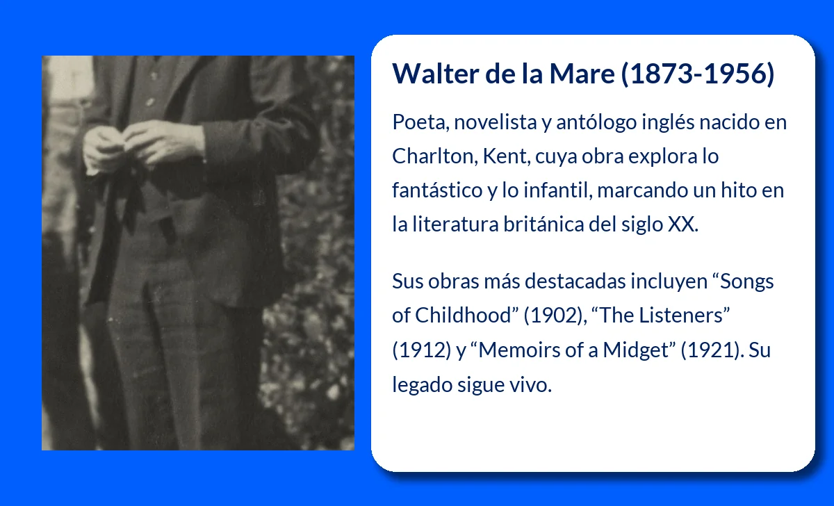 Walter de la Mare (1873-1956). El poeta inglés que fusionó lo real con lo fantástico