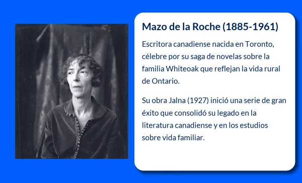 De la Roche