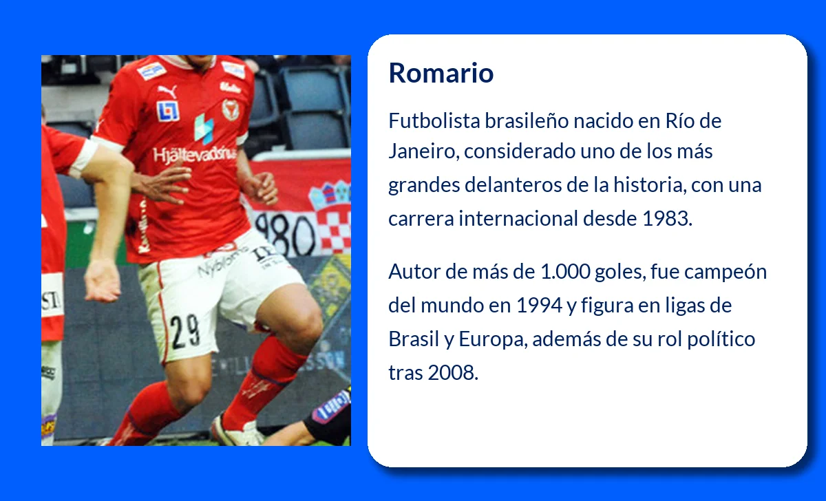 Romario (1966-VVVV): El fenómeno brasileño del fútbol mundial