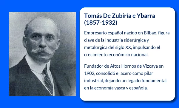 De Zubiría e Ybarra