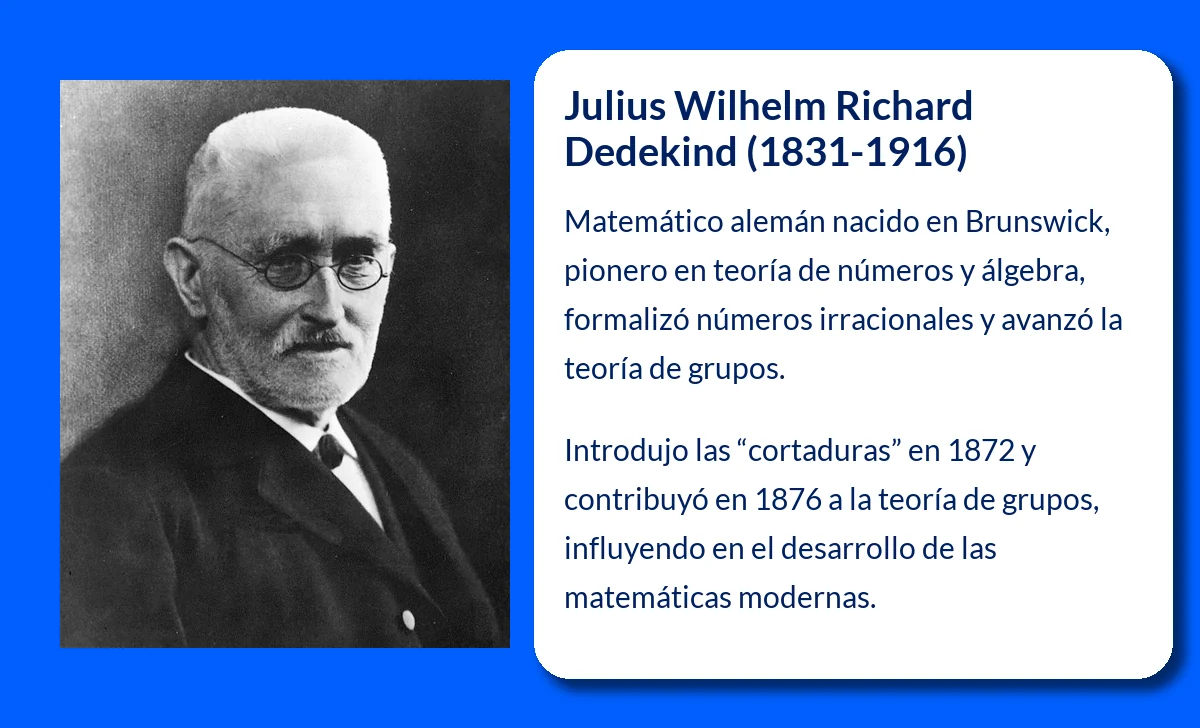 Julius Wilhelm Richard Dedekind (1831-1916): El matemático alemán que revolucionó la teoría de números y la álgebra