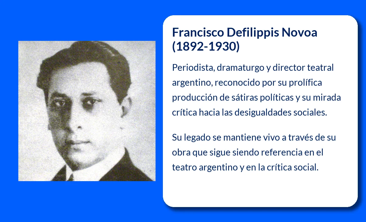 Francisco Defilippis Novoa (1892-1930). El legado teatral de un dramaturgo argentino entre modernismo y crítica social