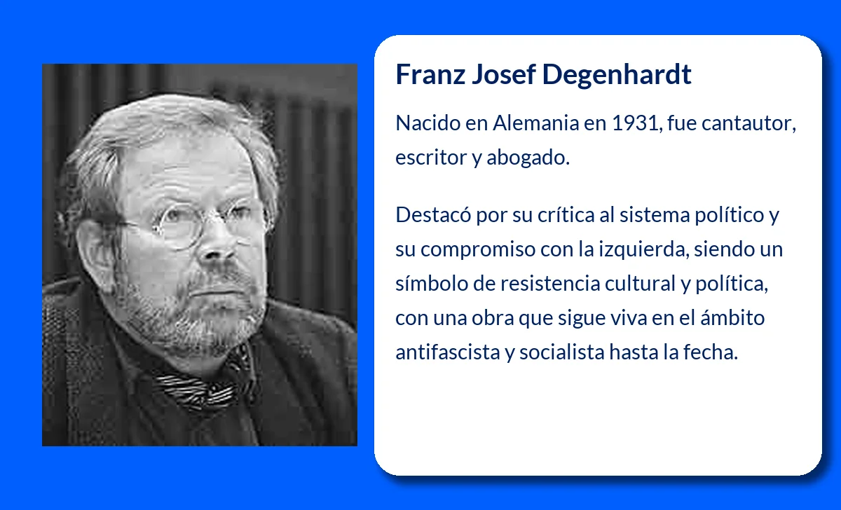 Franz Josef Degenhardt (1931-VVVV). El cantautor y escritor que desafió al sistema desde la trinchera literaria y musical