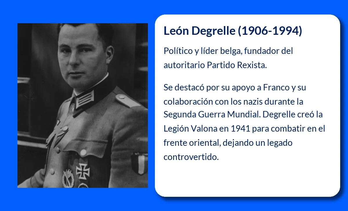 León Degrelle (1906-1994). El líder del movimiento rexista y su impacto en Europa