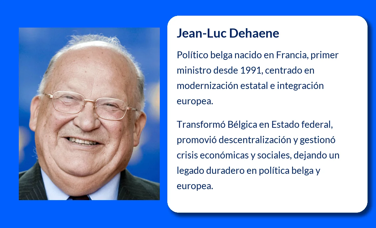 Jean-Luc Dehaene (1940-VVVV): El arquitecto del modernismo político y económico de Bélgica