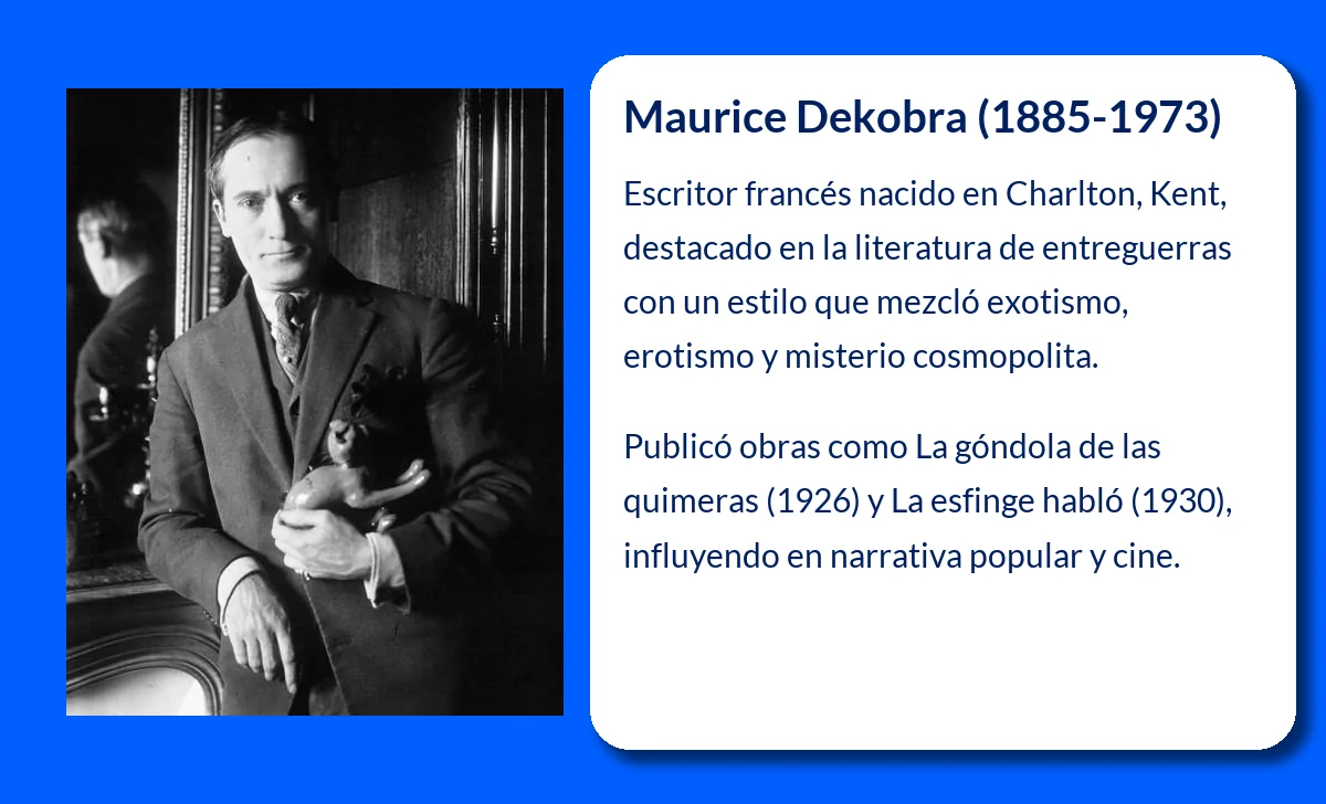 Maurice Dekobra (1885-1973). El novelista que conquistó la era de entreguerras con su narrativa exótica y sensual
