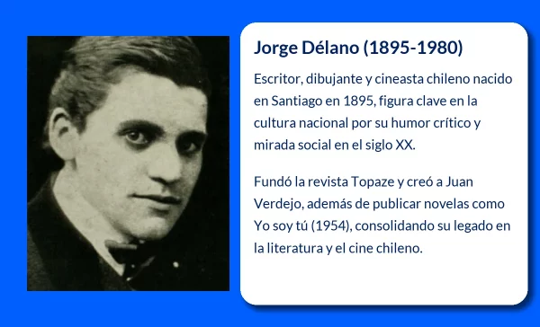 Jorge Délano (1895-1980): El escritor y dibujante chileno que dejó una huella en la cultura nacional