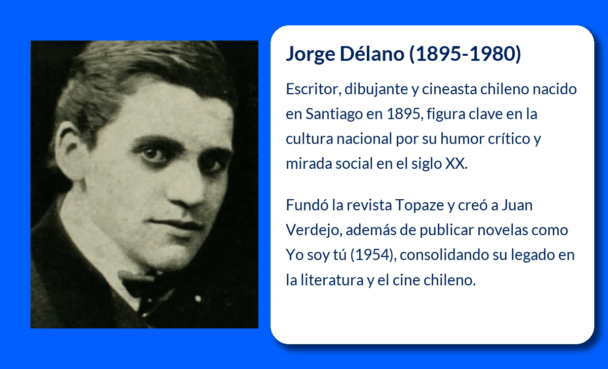 Jorge Délano (1895-1980): El escritor y dibujante chileno que dejó una huella en la cultura nacional