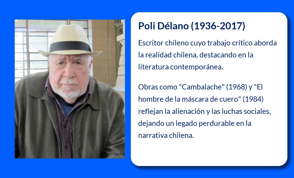 Poli Délano (1936-2017). El escritor chileno que relató la realidad social a través de sus cuentos y novelas