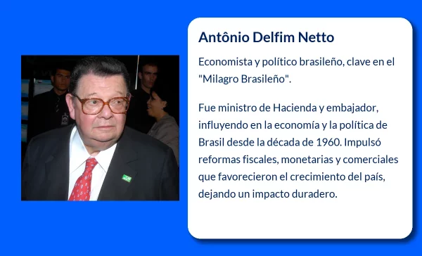 Delfim Netto