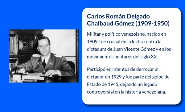 Carlos Román Delgado Chalbaud Gómez (1909-1950): Un militar y político venezolano clave en la historia de su país