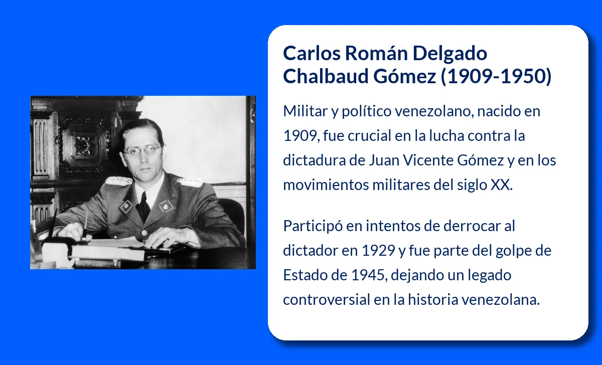 Carlos Román Delgado Chalbaud Gómez (1909-1950): Un militar y político venezolano clave en la historia de su país