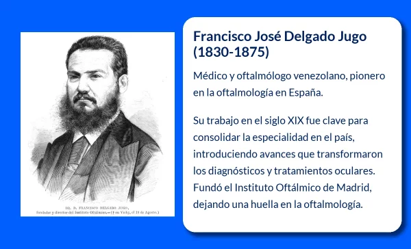 Francisco José Delgado Jugo (1830-1875). El pionero de la oftalmología en España
