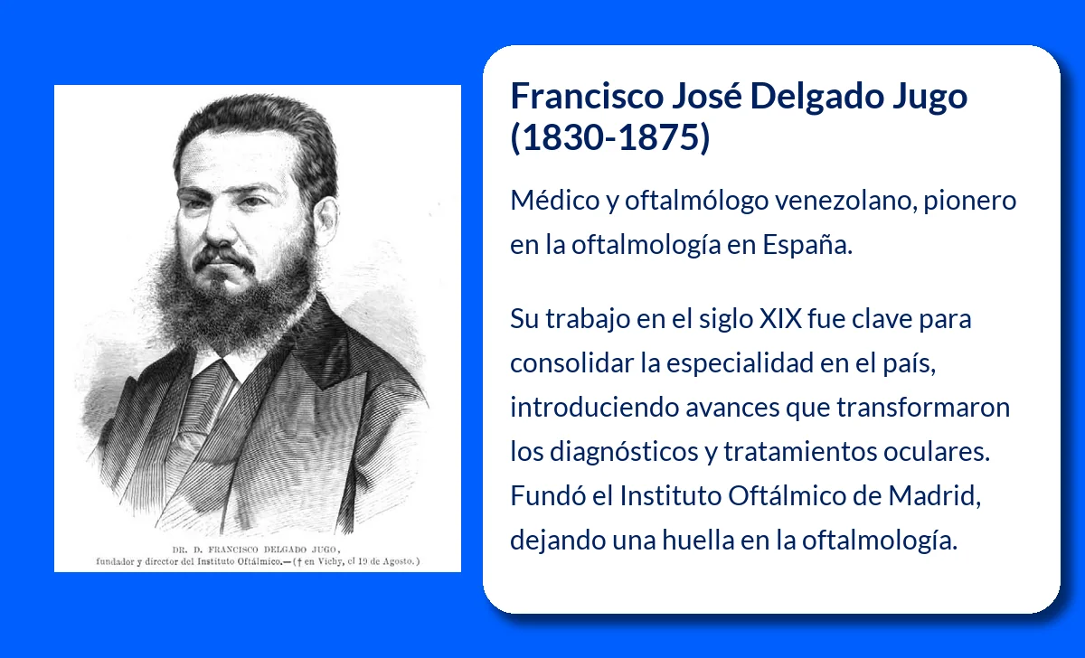 Francisco José Delgado Jugo (1830-1875). El pionero de la oftalmología en España