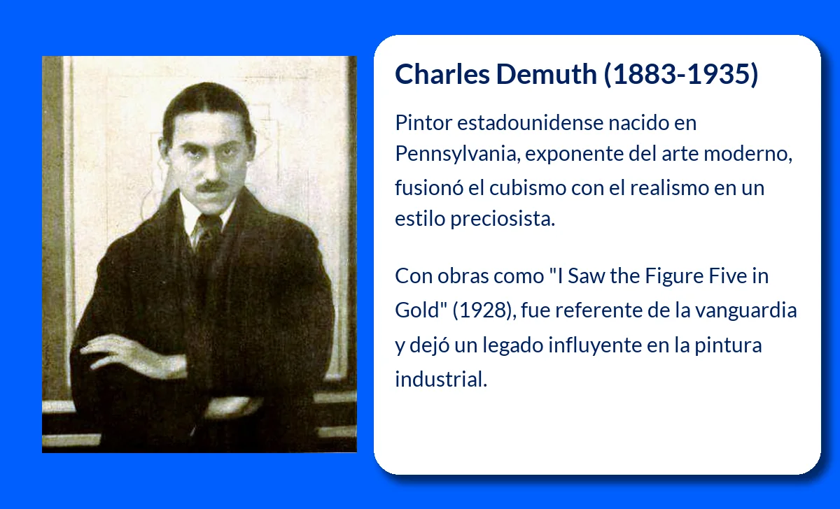 Charles Demuth (1883-1935): El Pintor Preciosista que Revolucionó el Arte Estadounidense