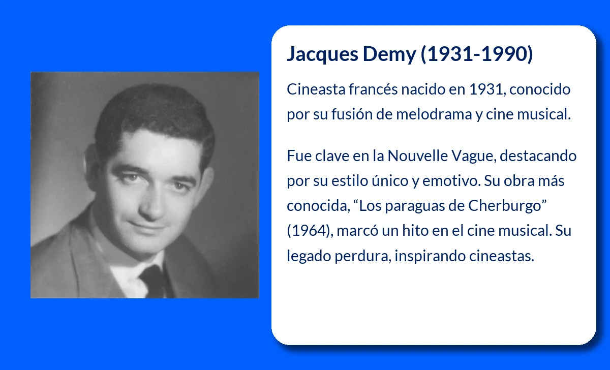 Jacques Demy (1931-1990): El Maestro del Musical Francés que Revolucionó el Cine