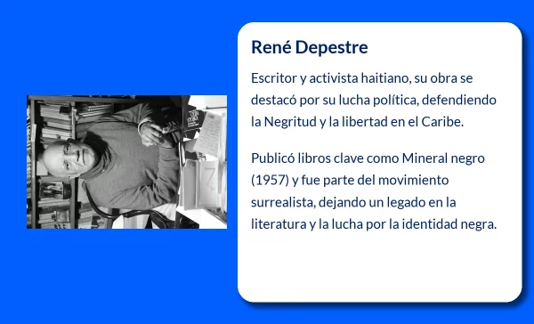 René Depestre (1926-VVVV): El escritor haitiano que defendió la Negritud y la libertad