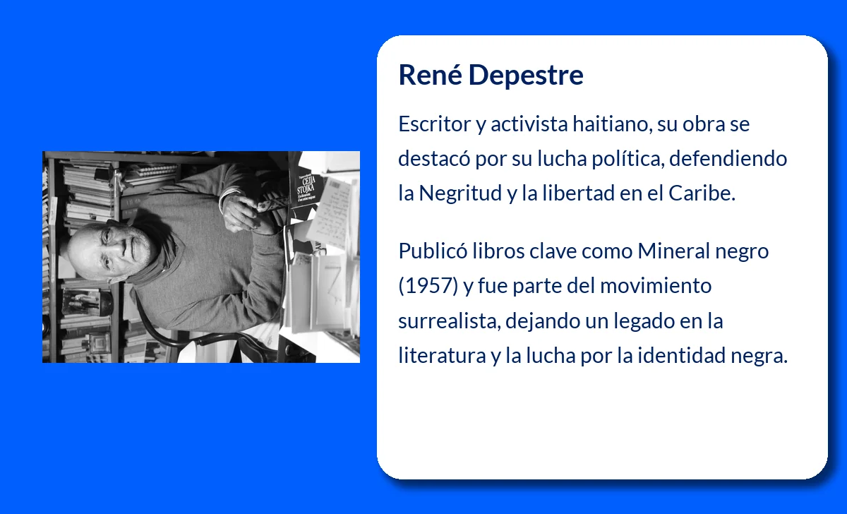 René Depestre (1926-VVVV): El escritor haitiano que defendió la Negritud y la libertad