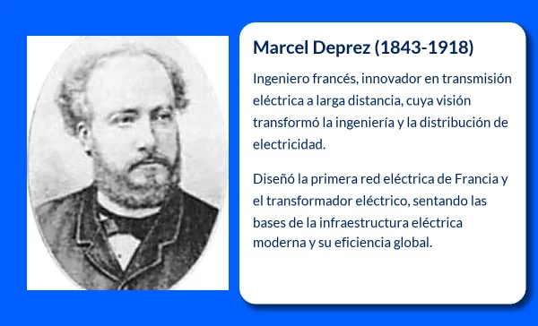 Deprez