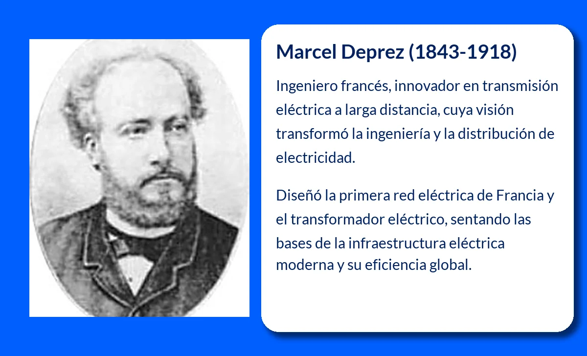 Deprez