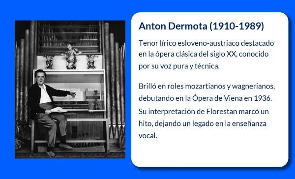 Anton Dermota (1910-1989). El tenor lírico de la ópera y la música clásica