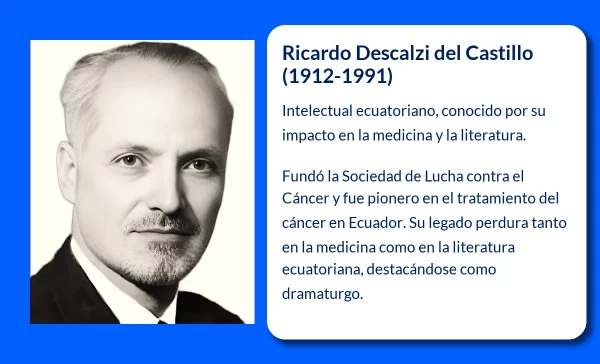 Descalzi del Castillo