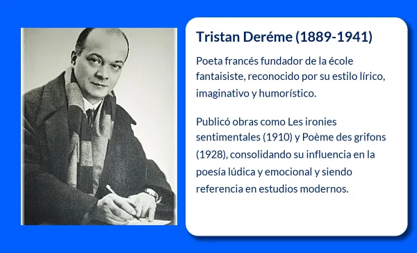 Tristan Deréme (1889-1941). El poeta fantástico de la elegancia lírica francesa
