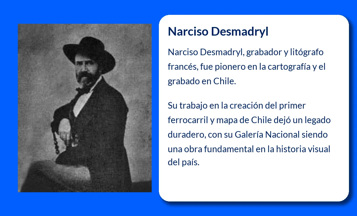 Narciso Desmadryl (1801-?). El pionero francés del grabado y la litografía en Chile