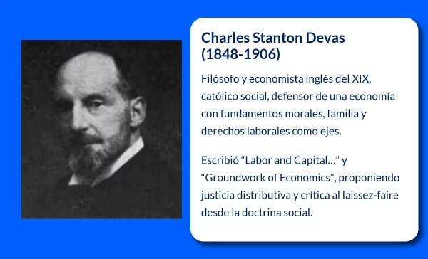 Charles Stanton Devas (1848-1906). El filósofo inglés que defendió la moral católica en la política y economía