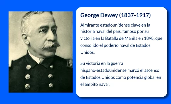 George Dewey (1837-1917). El almirante estadounidense que derrotó a España en Manila