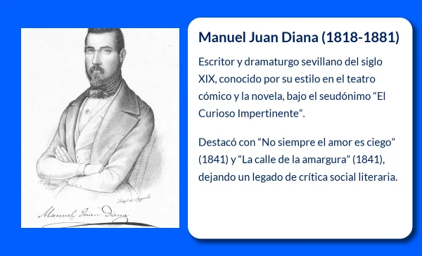 Diana