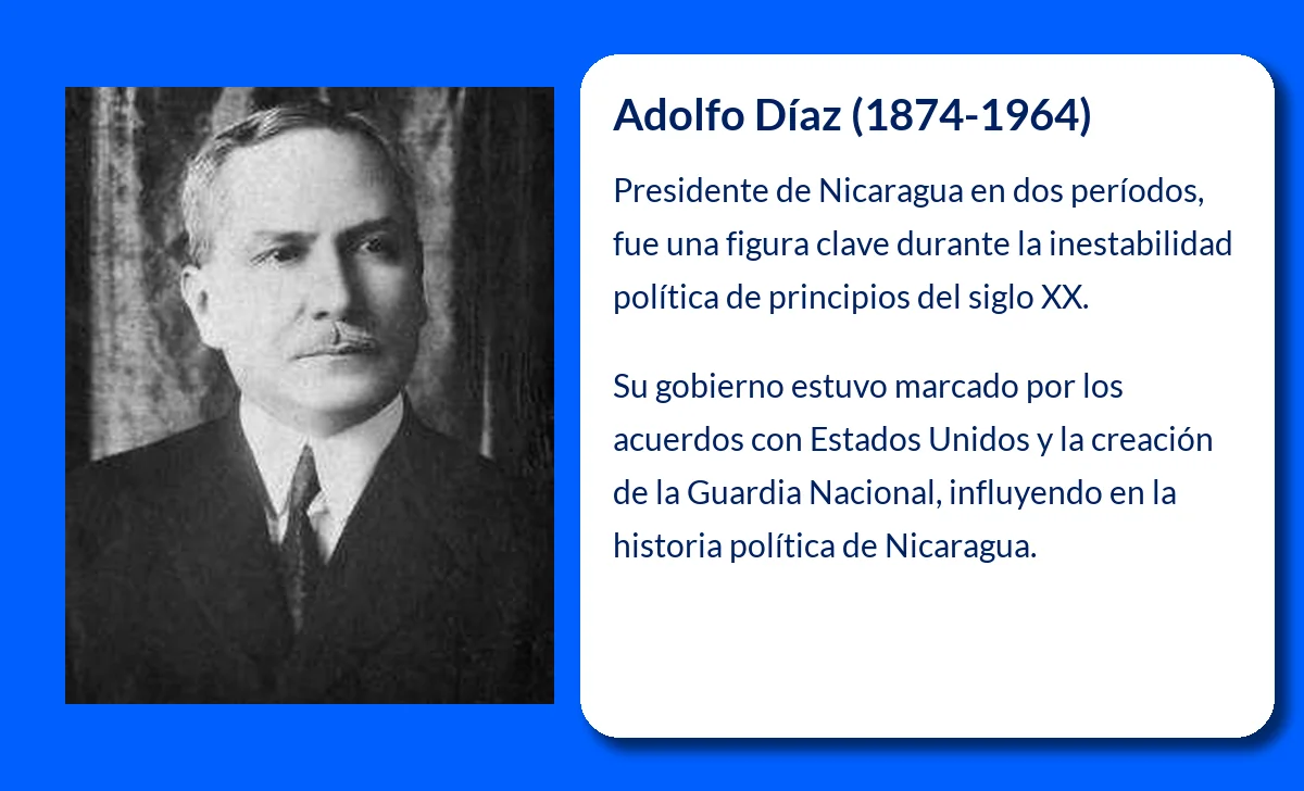 Adolfo Díaz (1874-1964). El presidente nicaragüense en tiempos de inestabilidad