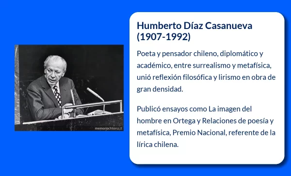 Humberto Díaz Casanueva (1907-1992): Un Poeta y Pensador Chileno de Profunda Influencia Filosófica