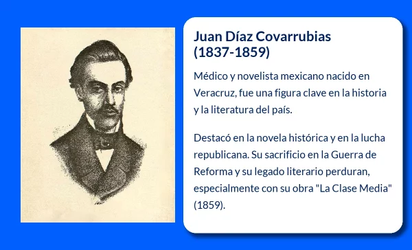 Juan Díaz Covarrubias (1837-1859): Médico