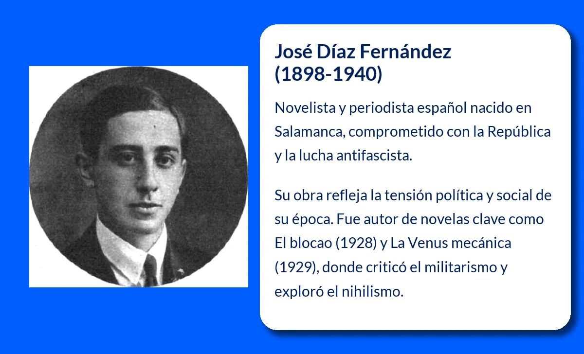 José Díaz Fernández (1898-1940). El novelista comprometido con la República y el exilio